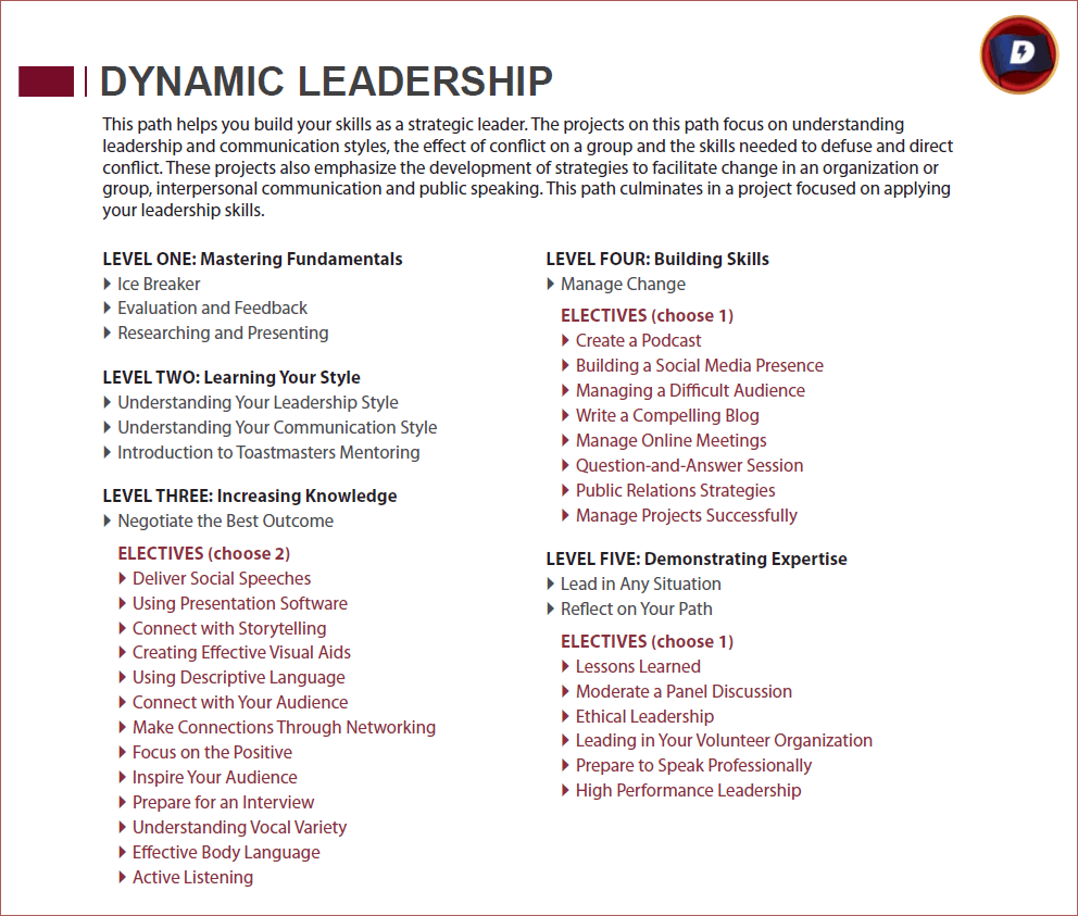 Dynamic Leadership