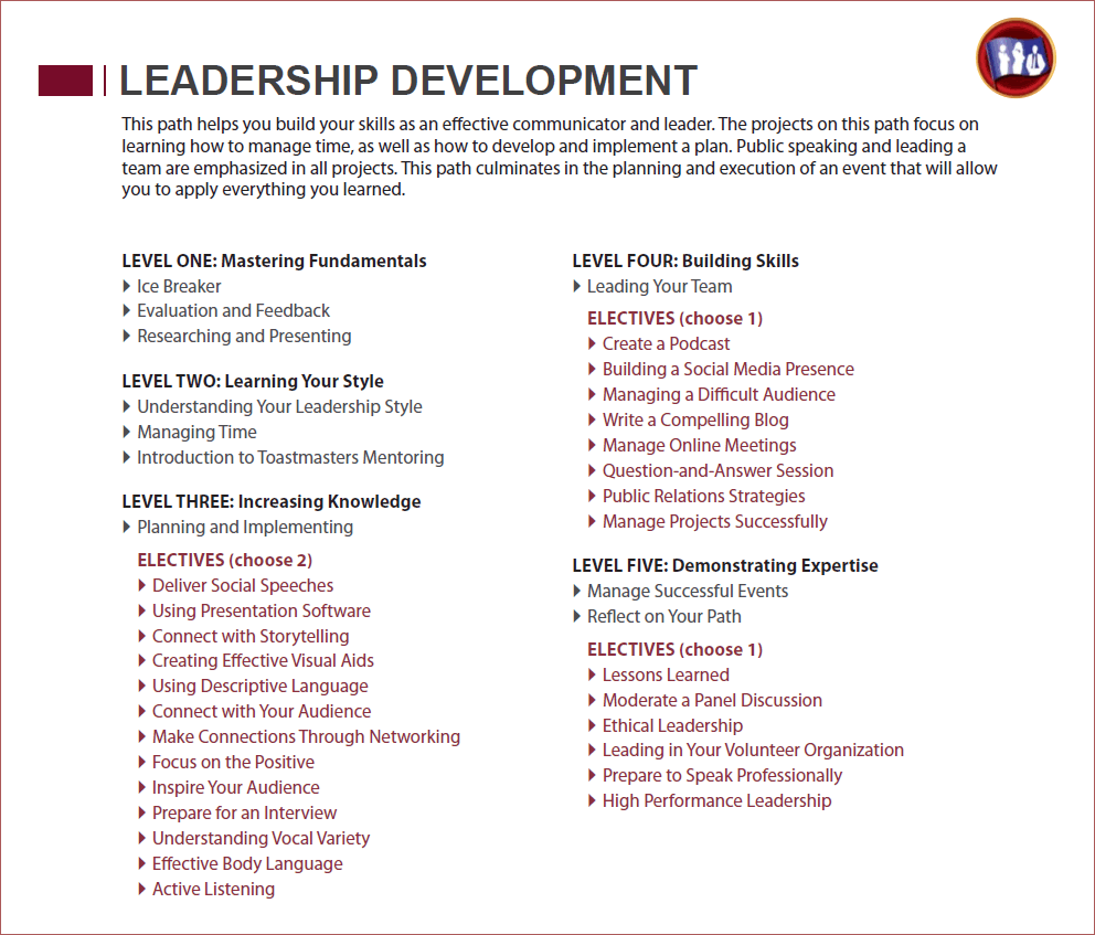 Leadership Development