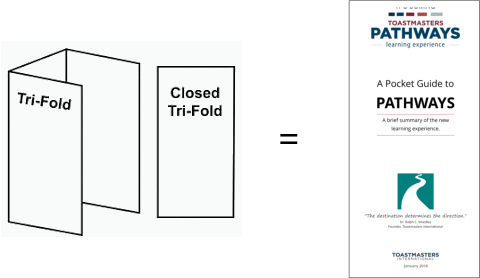 how to fold